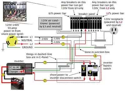rv wiring diagram