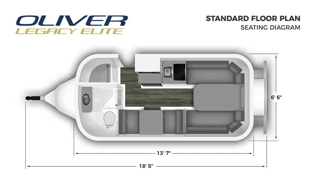 Oliver Legacy Elite camper