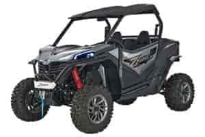 zforce topline 2023