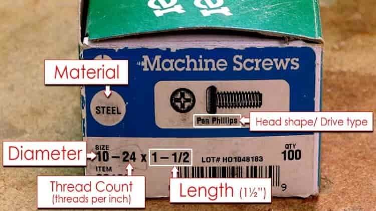 The Ultimate Guide to Screws and 5 Screw Head types