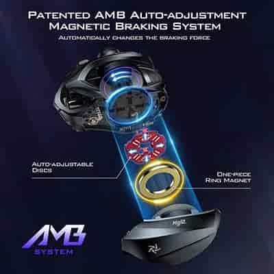 MG12 Elite casting reel inside view
