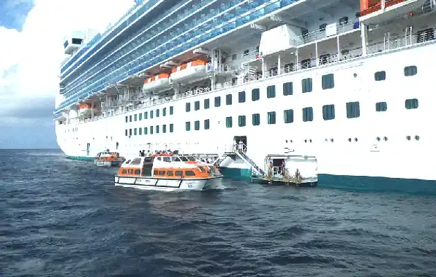 Boat Vs Ship - The Difference