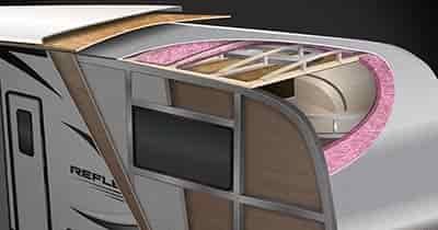 Double Insulated Roof standard on Grand Design RV