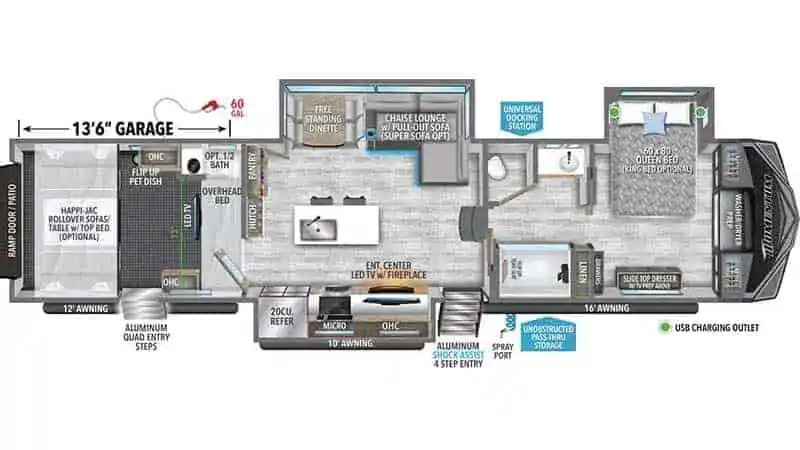 Unraveling the Excellence Of Grand Design RVs