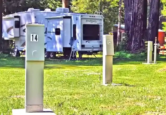 Average Electricity Usage of an RV on a Campground