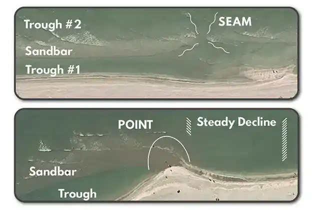 surf fishing beach under water structure