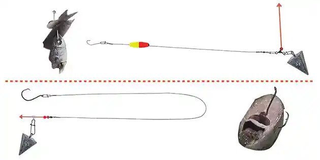 surf fishing rigs