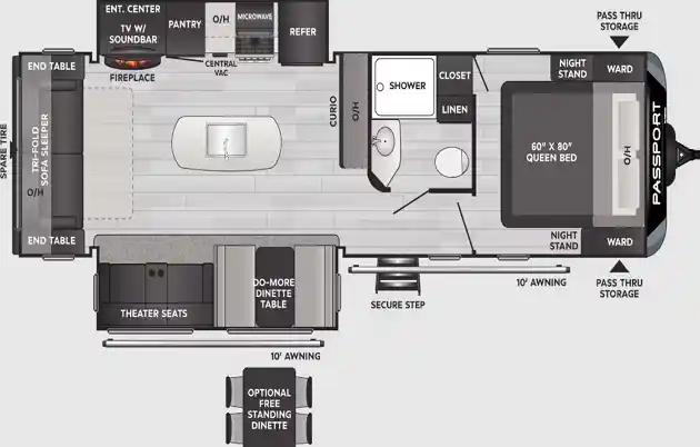 Keystone RV Passport 2870RL