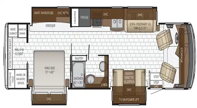 Newmar Bay Star 3618