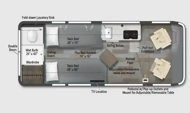 Winnebago Travato