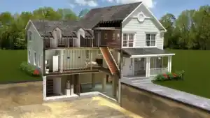 How to Supply A Safe Room Or Bunker