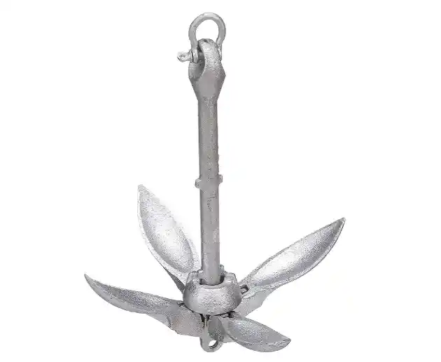 Anchor Size